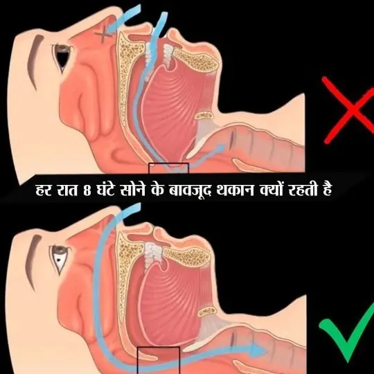 हर रात 8 घंटे सोने के बावजूद थकान क्यों रहती है?