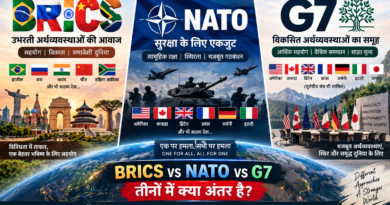 BRICS, NATO and G7 Compared