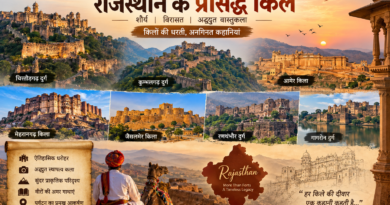 Rajasthan’s Legendary Forts Heritage Guide